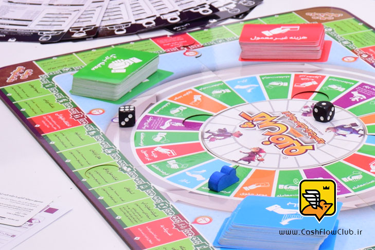 تصویر صفحه بازی در بازی رومیزی کش فلو